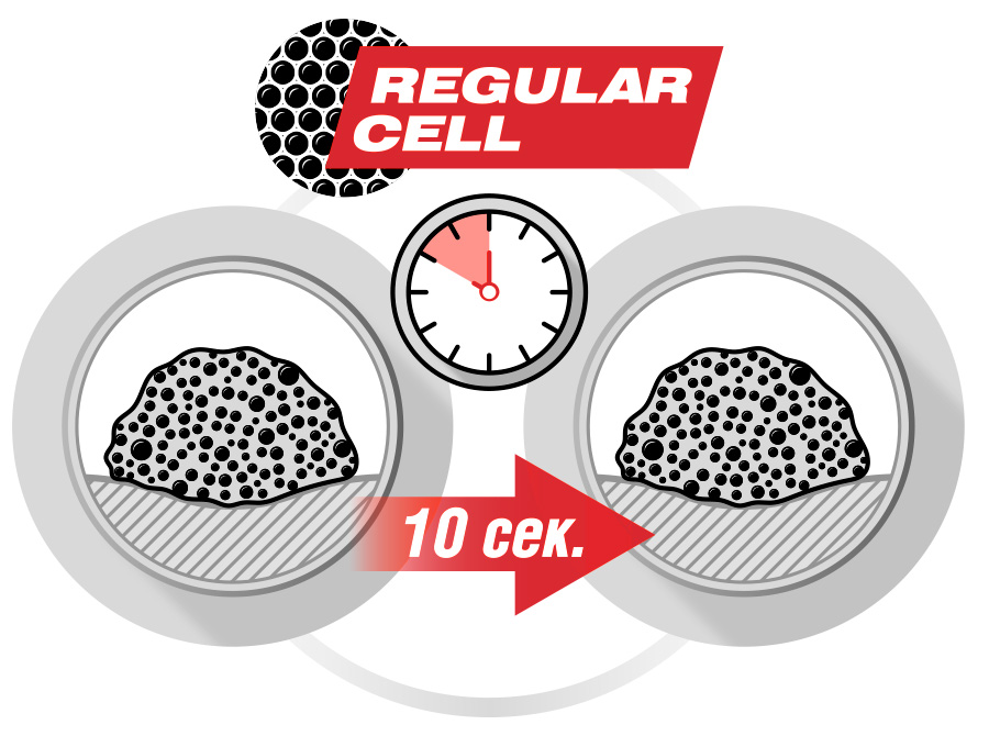 Regular cell